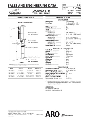 LM2305A-11-B 2″ Oil Pump & Packages