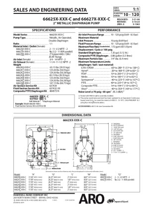 2'' Pro Series Metallic Diaphragm Pump