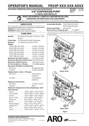 Мембранні насоси Flex-Check 3/8″.