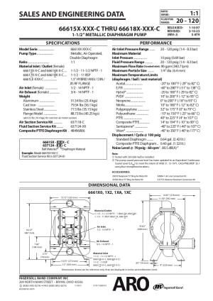 1-1/2'' Pro Series Metallic Diaphragm Pump