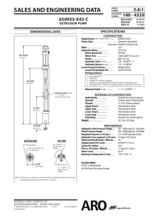 650935-X43-C Chop-Check Piston Pump