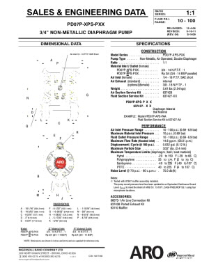 3/4'' Non-Metallic Diaphragm Pump