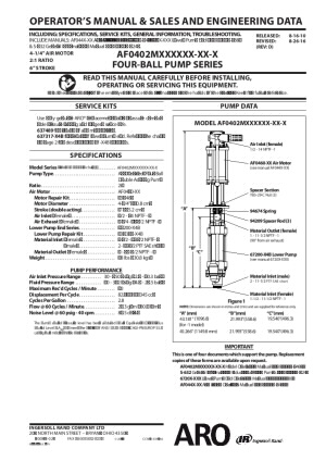 AF0402M Series 4-Ball Piston Pump