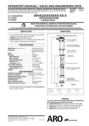 AF0423 Series Chop Check Piston Pumps