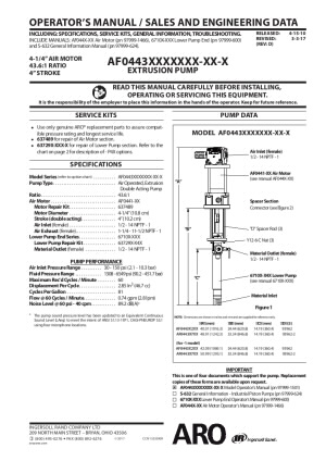 AF0443 Series Chop Check Piston Pumps