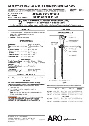 AF0450L 50:1 Grease Pumps & Packages