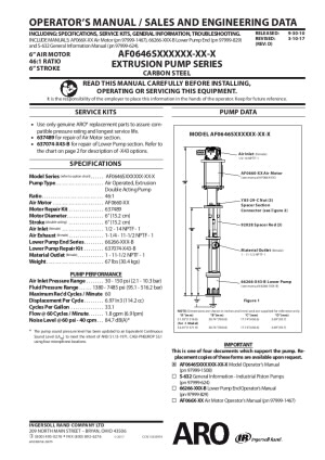 AF0646 Series Chop Check Piston Pumps