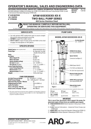 AF0810 Series 2-Ball Piston Pumps