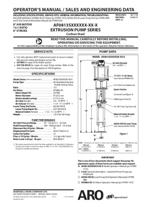 AF0813 Series Chop Check Piston Pump