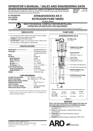 AF0828S Series Chop Check Piston Pump