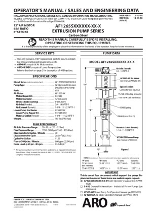 AF1265S Series Chop Check Piston Pumps