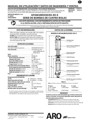 AF0402M Series 4-Ball Piston Pump