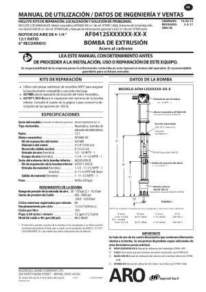 AF0412 Series Chop Check Piston Pumps