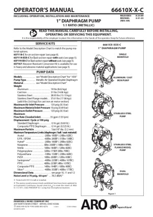 1'' Pro Series Metallic Diaphragm Pump