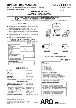 Fluid Pressure Regulators