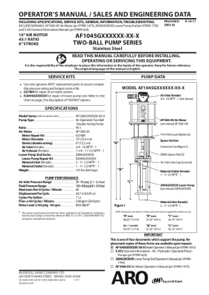 AF1045 Series 2-Ball Piston Pumps