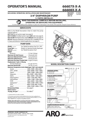 3/4'' Aluminum Diaphragm Pump