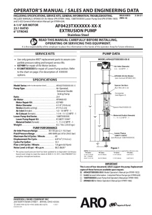 AF0423 Series Chop Check Piston Pumps