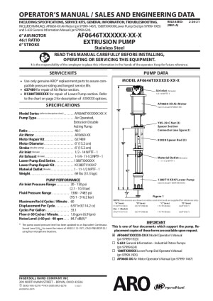 AF0646 Series Chop Check Piston Pumps