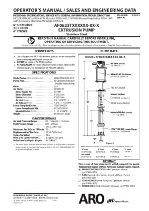 Поршневий насос Chop Check серії AF0623S