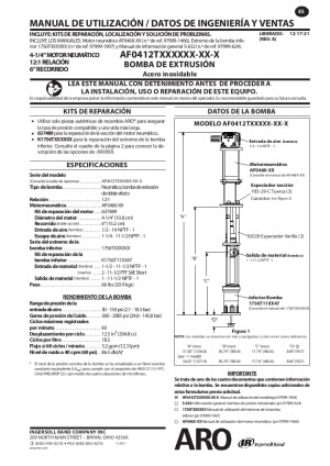 AF0412 Series Chop Check Piston Pumps