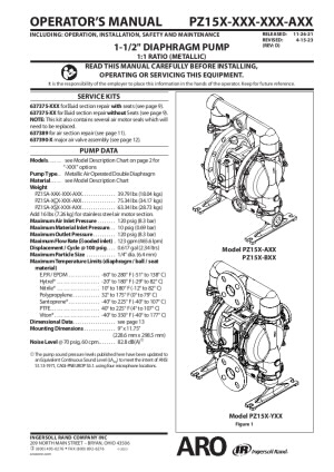 Мембранні насоси серії PZ для нульової зони та зон ATEX