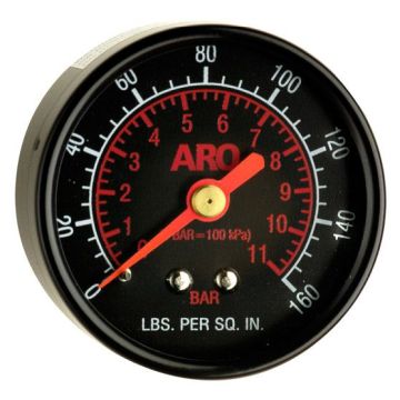 FRL - Gauges