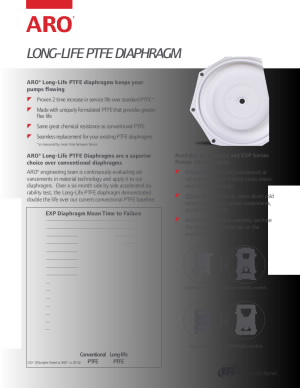 3/8'' Non-Metallic Diaphragm Pump