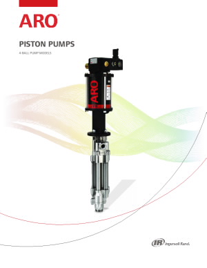 AF0805 Series 4-Ball Piston Pumps