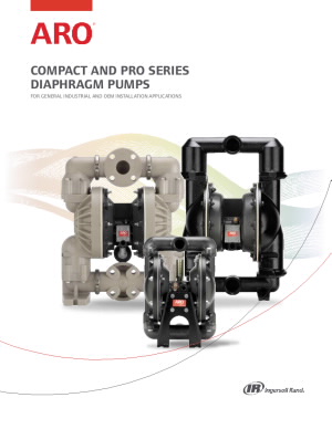 3/4'' Aluminum Diaphragm Pump