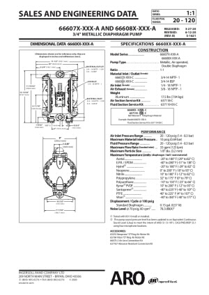 3/4'' Aluminum Diaphragm Pump